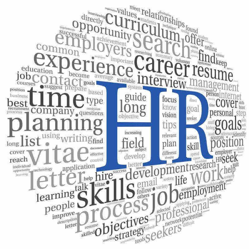 sipl-hr-practical-training in lucknow