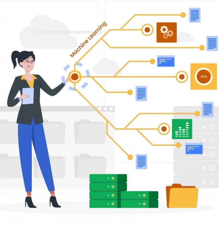 Machine Learning Course | Machine Learning Training Institute in Lucknow