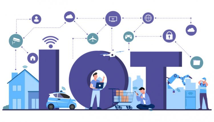 IoT Course | IoT Training Institute in Lucknow